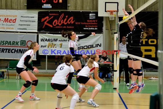 Volleyball Damen 3. Liga Süd SV Sinsheim gegen SG Bretzenheim 14.01.2017 (© Siegfried)